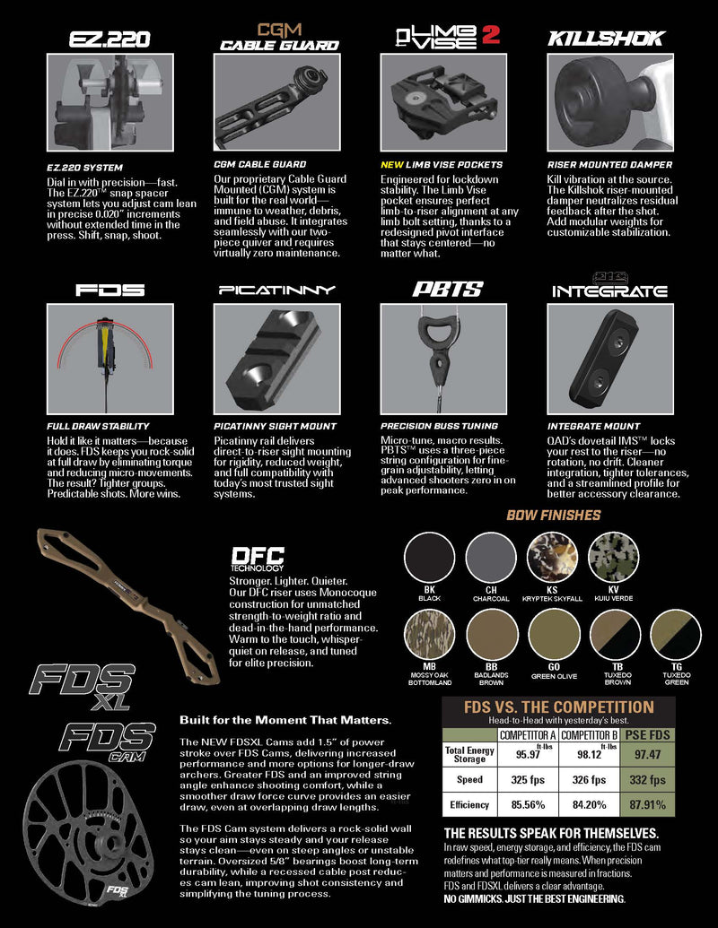 2027 PSE HUNTING TECH SHEET