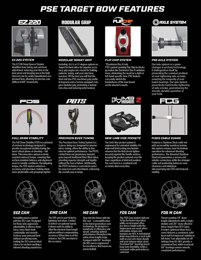 2027 PSE TARGET TECH SHEET